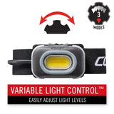 Coast RL10 Head lamp