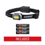 Coast RL10 Head lamp