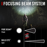 Coast HL7 Head lamp